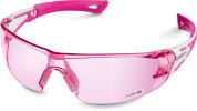 GRINDA GR-7 розовые, открытого типа, двухкомпонентные дужки, защитные очки, PROLine (11059)