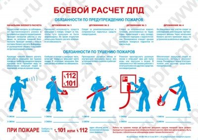 Плакат Боевой расчет ДПД Плакат Боевой расчет ДПД