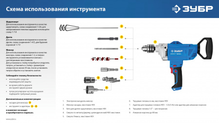 ЗУБР 1200 Вт, 16 мм, дрель-миксер, Профессионал (ЗДМ-1200 РММ2)