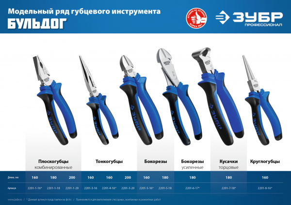 ЗУБР 160 мм, плоскогубцы, Профессионал (2201-1-16)