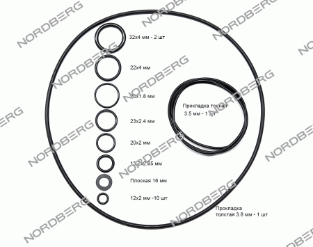 Ремкомплект (прокладки) для NORDBERG 2379