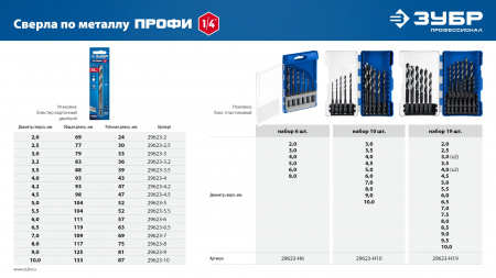 ЗУБР НЕХ-1/4″, d 9.0 х 125 мм, сверло по металлу для винтовёртов и шуруповертов IMPACT READY (29623-9)