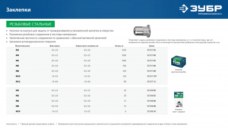 ЗУБР М4, станд. бортик, 20 шт, стальные резьбовые заклепки с насечками, Профессионал (31318-04)