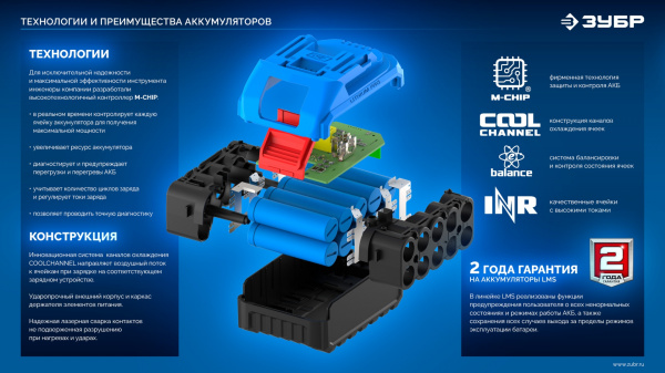 ЗУБР 20 В, адаптер для АКБ 20V Max под инструмент LMS, Профессионал (T7-LMS)