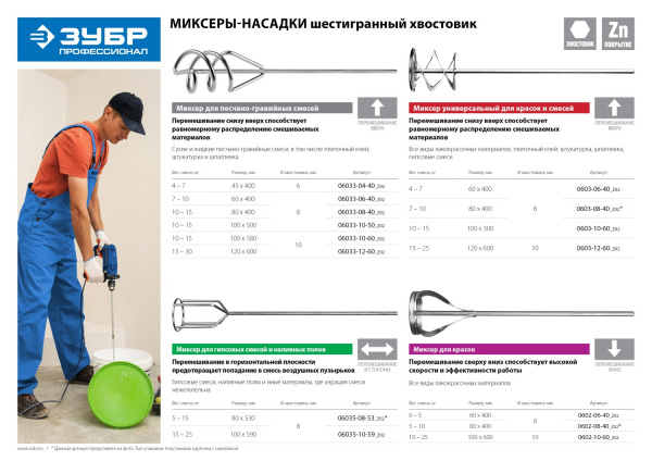 ЗУБР 100 х 580 мм, шестигранный хвостовик, миксер для песчано-гравийных смесей, Профессионал (06033-10-60)