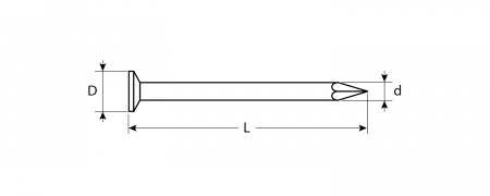 ЗУБР ГОСТ 4028-63, 40 x 2 мм, 5 кг, строительные гвозди (305010-20-040)
