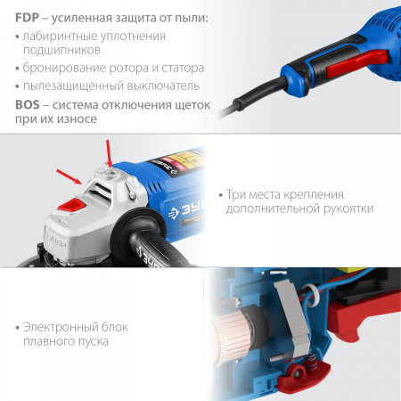 ЗУБР 2000 Вт, d180 мм, УШМ, Профессионал (УШМ-П180-2000 п)