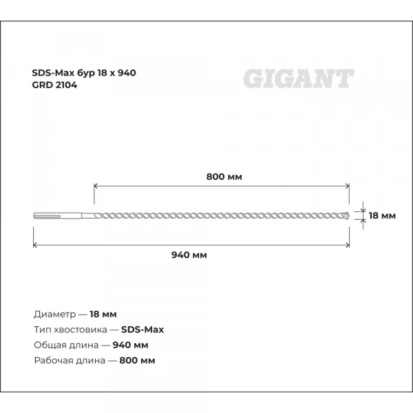 Бур SDS-Max (18x940 мм) Gigant GRD 2104