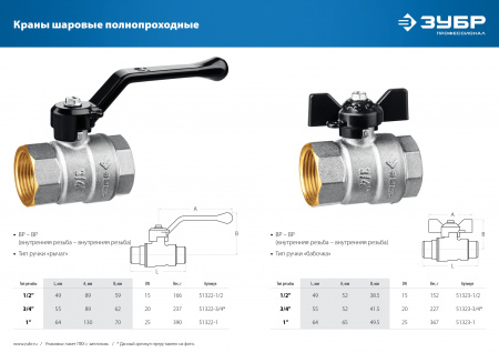 ЗУБР d 3/4″, ручка ″бабочка″, ″мама-мама″, Полнопроходной шаровой кран (51323-3/4)