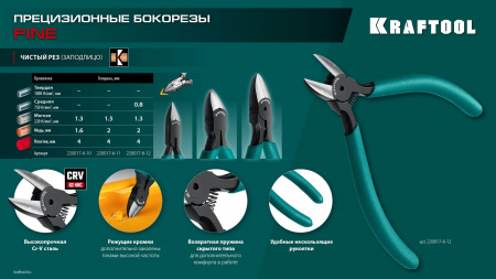 KRAFTOOL Kraft Mini, чистый рез 115 мм, прецизионные бокорезы (220017-6-11)