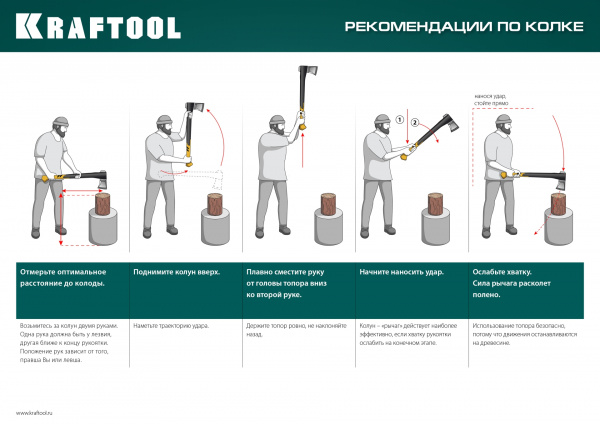 KRAFTOOL X20, 1300/2120 г, 710 мм, в чехле, топор-колун (20660-20)