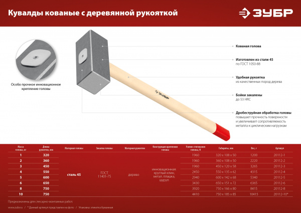ЗУБР 3 кг, 450 мм, кованая кувалда (20112-3)