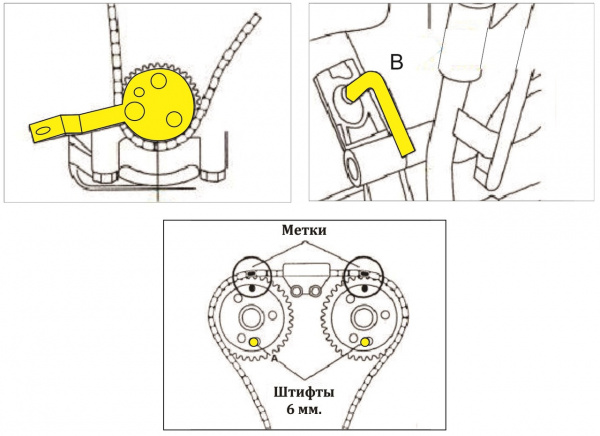 JTC Набор приспособлений для фиксации коленвала и распредвала (FORD CITROEN PEUGEOT FIAT 2.2 TDCI) JTC