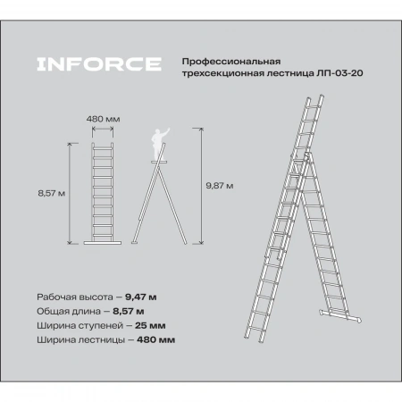 Профессиональная трехсекционная лестница Inforce 3x12 шириной 480мм ЛП-03-20