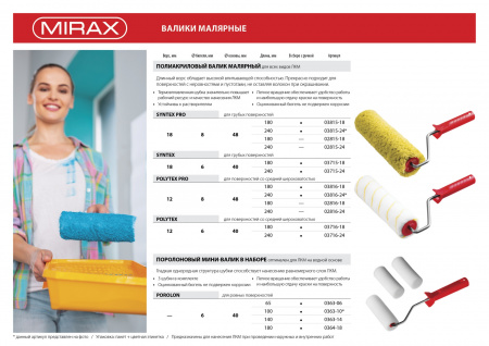 MIRAX SYNTEX PRO, 48 х 240 мм, бюгель 8 мм, ворс 18 мм, полиакрил/полиэстер, все виды ЛКМ, малярный ролик (02815-24)