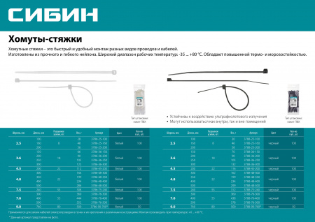 СИБИН ХС-Ч, 2.5 x 100 мм, нейлон РА66, 100 шт, черные, хомуты-стяжки (3788-25-100)