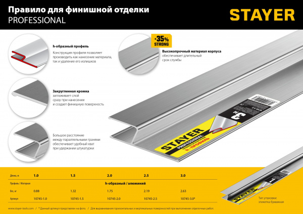 STAYER 1.5 м, Правило штукатурное, Professional (10745-1.5)