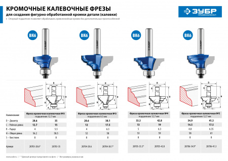 ЗУБР 34.9 x 15 мм, радиус 4.8 мм, фреза кромочная калевочная №5, Профессионал (28706-34.9)