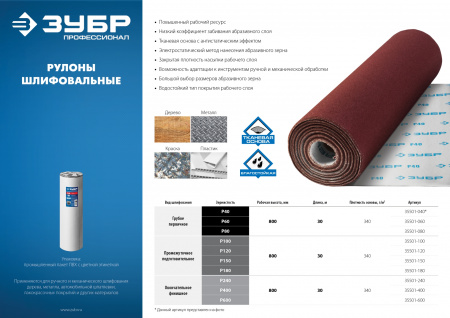 ЗУБР Р40, 800 мм, 30 м, водостойкий, шлифовальный рулон на тканевой основе, Профессионал (35501-040)