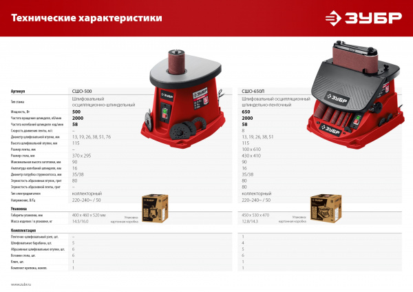 ЗУБР d 13, 19, 26, 38, 51 x 115, 650 Вт, осцилляционный шпиндельный шлифовальный станок (СШО-650Л) ЗУБР d 13, 19, 26, 38, 51 x 115, 650 Вт, осцилляционный шпиндельный шлифовальный станок (СШО-650Л)