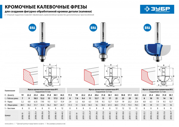 ЗУБР 44.5 x 21.5 мм, радиус 15.9 мм, фреза кромочная калевочная №1, Профессионал (28700-44.5)