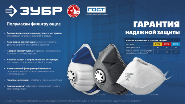 ЗУБР П-95, класс защиты FFP2, плоская, фильтрующая полумаска (11172-2)