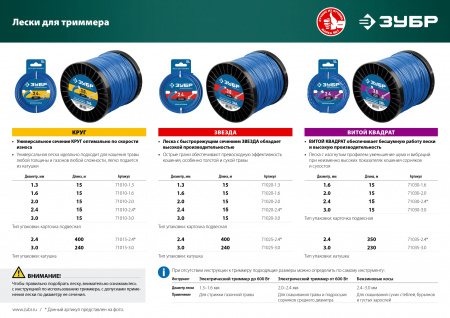 ЗУБР 400 Вт, ш/с 26 см, сетевой триммер (ТСН-26-400)