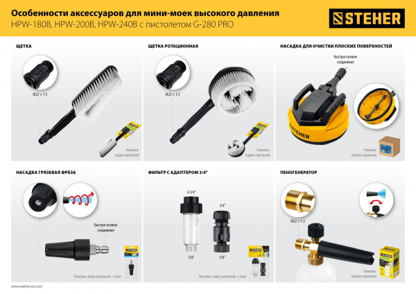 STEHER универсальный фильтр для минимоек, адаптер 3/4″, (75402-2)