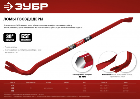 ЗУБР Hex-18, 900 мм, лом-гвоздодер (2164-90)