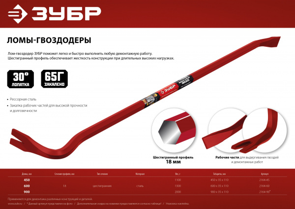 ЗУБР Hex-18, 900 мм, лом-гвоздодер (2164-90)