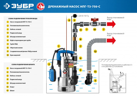 ЗУБР 750 Вт, дренажный насос для грязной воды, корпус - нерж. сталь, Профессионал (НПГ-Т3-750-С)