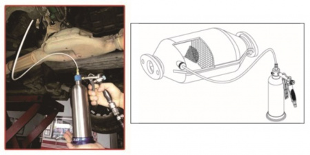 JTC Приспособление для очистки катализатора от продуктов сгорания (45-100PSI) JTC