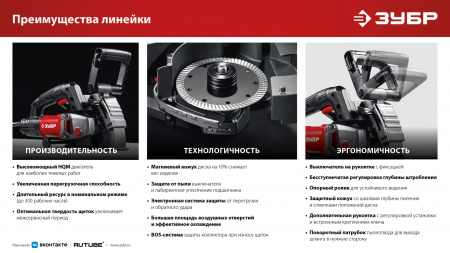 ЗУБР d 125 мм, 1200 Вт, 30 мм, штроборез (бороздодел) (ЗШ-30-1205 Т)