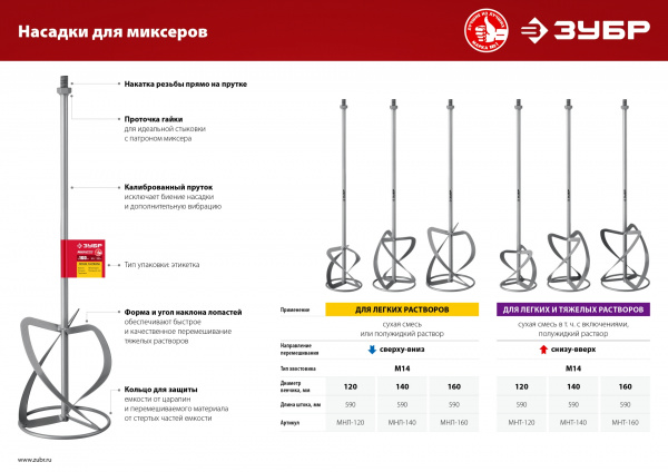 ЗУБР М14, d140 мм, насадка-миксер для легких растворов ″сверху-вниз″ (МНЛ-140)