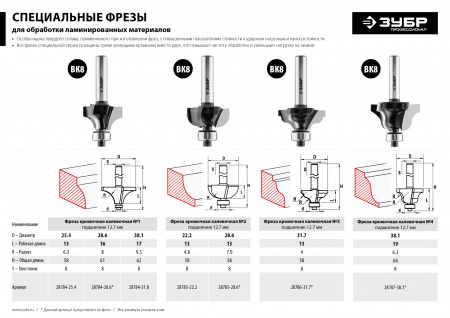 ЗУБР 31.8 x 17 мм, радиус 9.5 мм, фреза кромочная калевочная №1, Профессионал (28784-31.8)