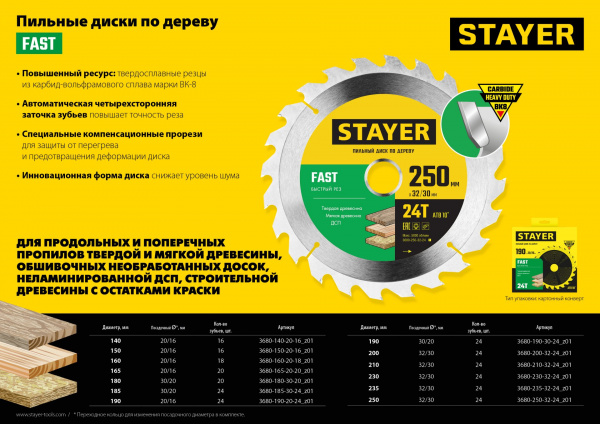 STAYER Fast, 180 x 30/20 мм, 20Т, быстрый рез, пильный диск по дереву (3680-180-30-20)