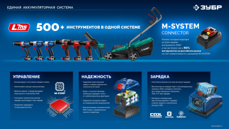 ЗУБР Turbo CHARGE, 20 В, 1 порт, 1 х 6 А, зарядное устройство для LMS АКБ, ПРОФЕССИОНАЛ (TC-20-1)