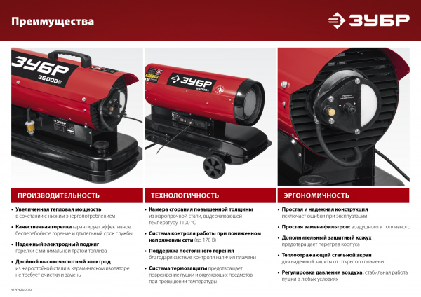 ЗУБР 25 кВт, дизельная тепловая пушка, непрямой нагрев (ДПН-К10-25-Д)