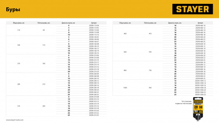 STAYER HERCULES-4Х 16x210 мм, SDS-plus бур (29290-210-16)
