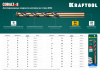 KRAFTOOL COBALT-8, 2.0 х 49 мм, сталь М42, HSS-Co(8%), сверло по металлу (29656-2)