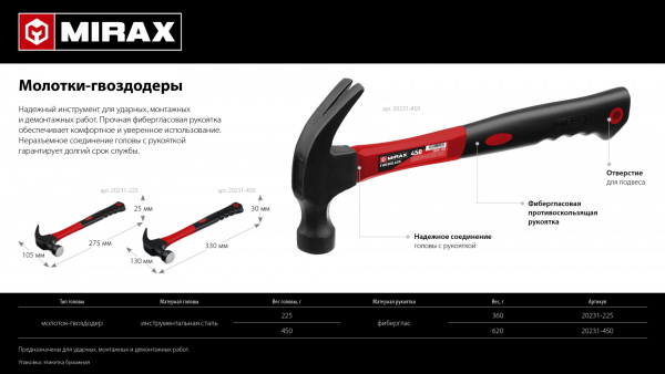 MIRAX 225 г, молоток-гвоздодёр столярный с фиберглассовой рукояткой (20231-225)