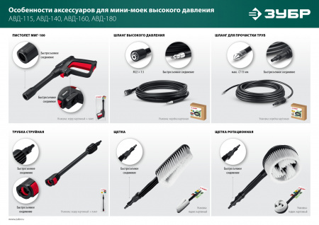 ЗУБР для пистолета МИГ-180, ротационная щётка (70403-180-2)