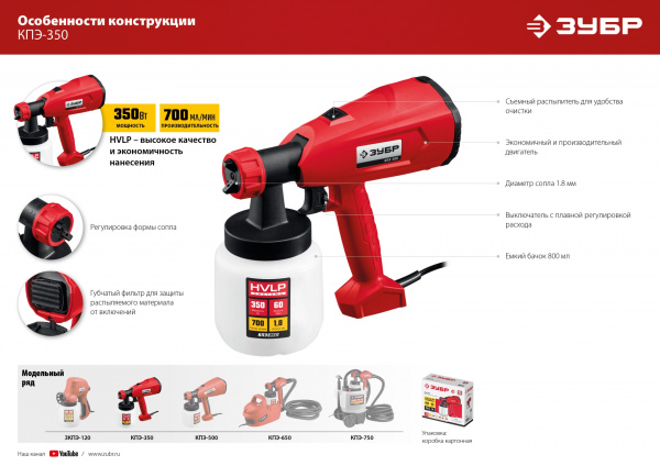 ЗУБР 350 Вт, краскопульт электрический, воздушный (КПЭ-350)