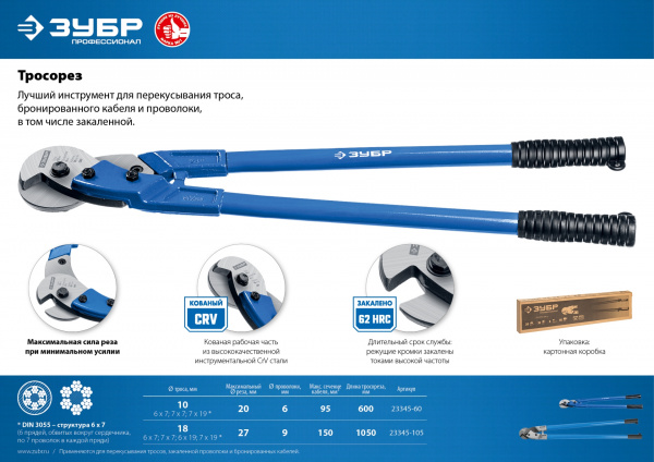 ЗУБР 1050 мм, тросорез, Профессионал (23345-105)
