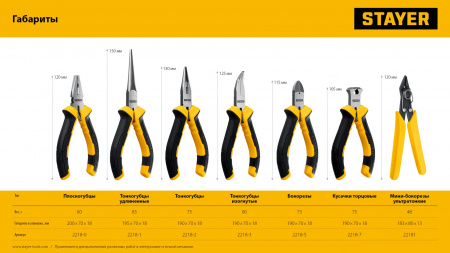 STAYER PRO Slim 125 мм, Мини бокорезы (22181)