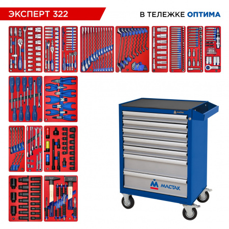 Набор инструментов 323 предмета, "ЭКСПЕРТ 322", в синей тележке МАСТАК 52-07322B Набор инструментов 323 предмета, "ЭКСПЕРТ 322", в синей тележке МАСТАК 52-07322B