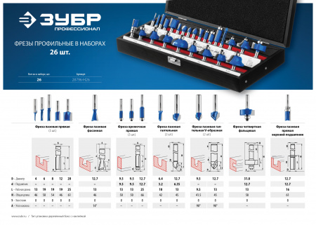 ЗУБР 26 шт, набор профильных фрез по дереву, Профессионал (28796-H26)