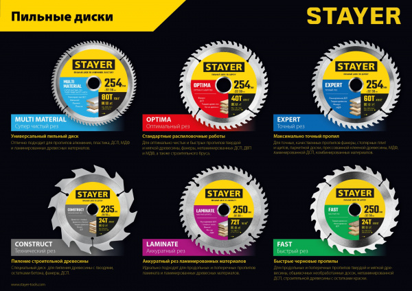 STAYER Expert, 165 x 20/16 мм, 40T, точный рез, пильный диск по дереву (3682-165-20-40)