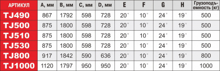 JTC Стойка трансмиссионная гидравлическая 0.5т телескопическая JTC