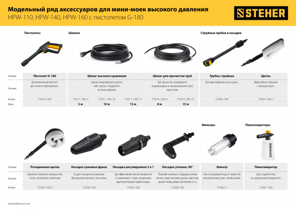 STEHER для пистолета G-180, 15 м, шланг для прочистки труб (75414-180-15) STEHER для пистолета G-180, 15 м, шланг для прочистки труб (75414-180-15)